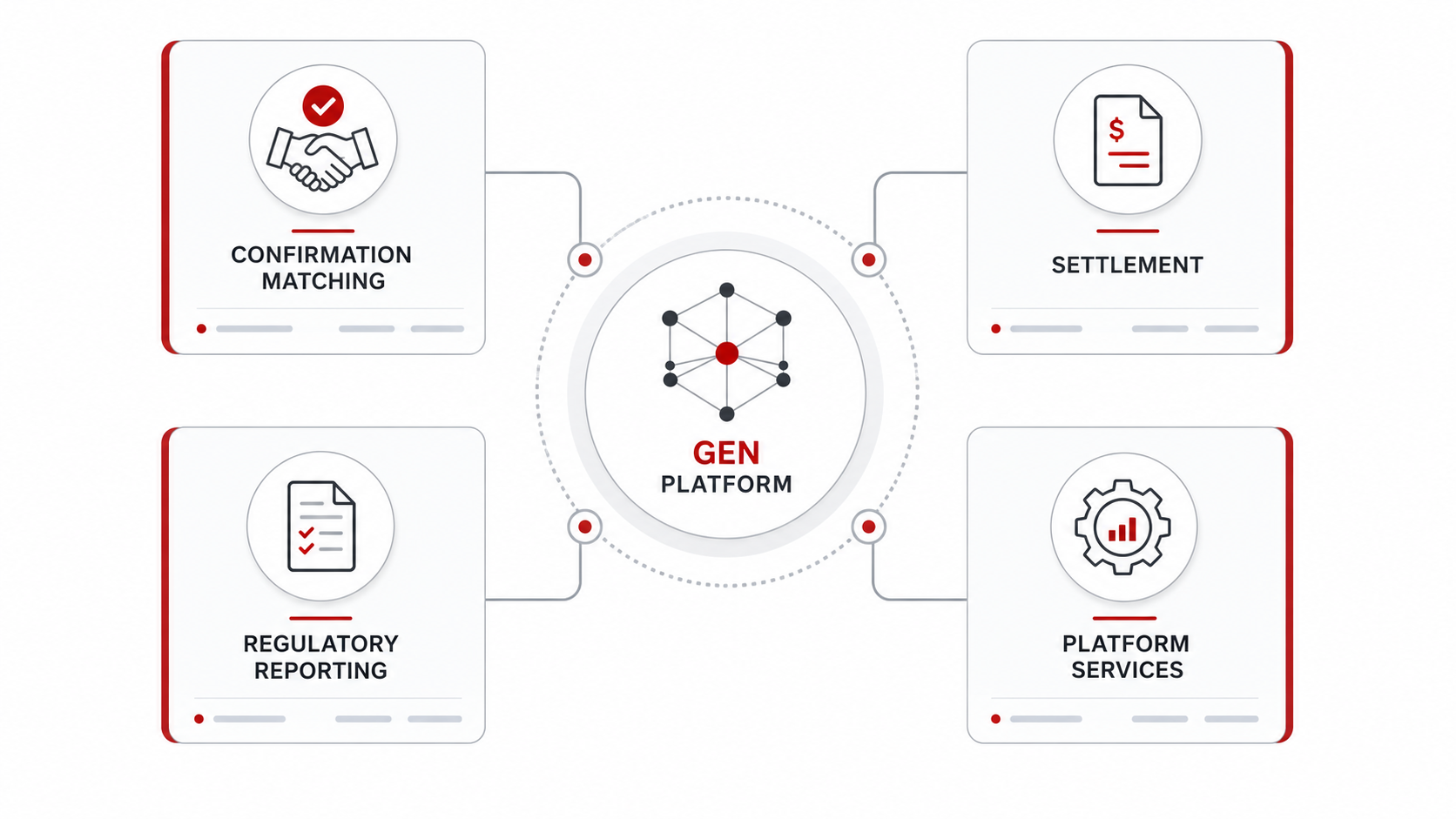 platform-workflows